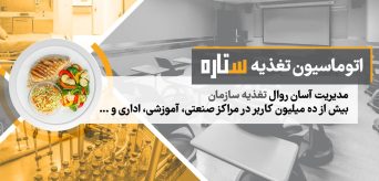 سیستم رزرو غذا