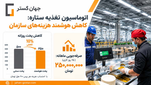 اتوماسیون ستاره جهان گستر